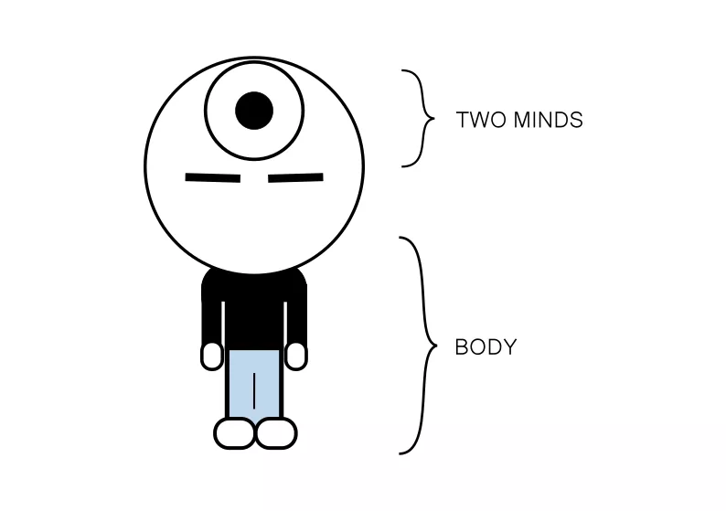 The Practical Sobriety avatar representing the conscious mind, subconscious mind and body